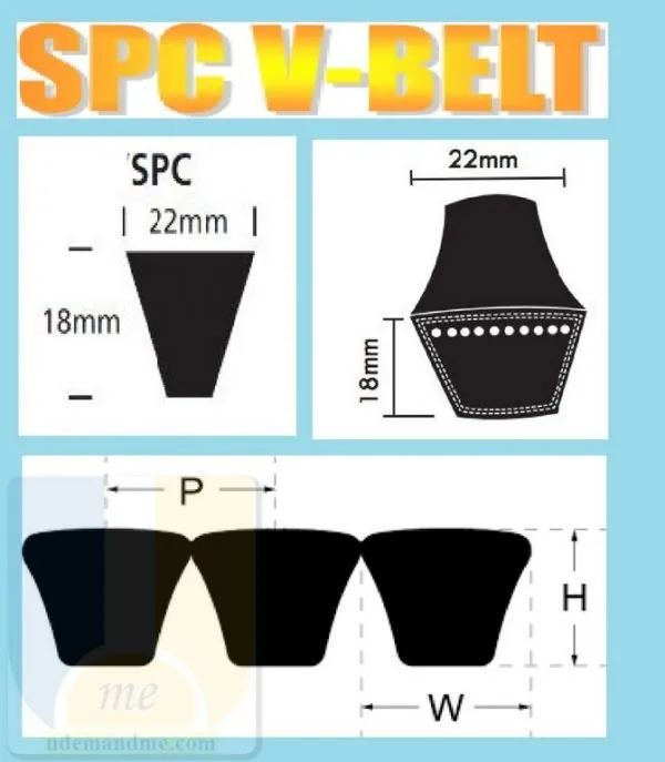 PIX SPA2132 Narrow V-Belt - 13 X 2132 Mm LW, DIN 7753/1