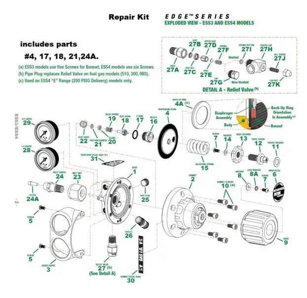 Buy VICTOR REPAIR KIT ESS4 O2 Online Dubai, UAE